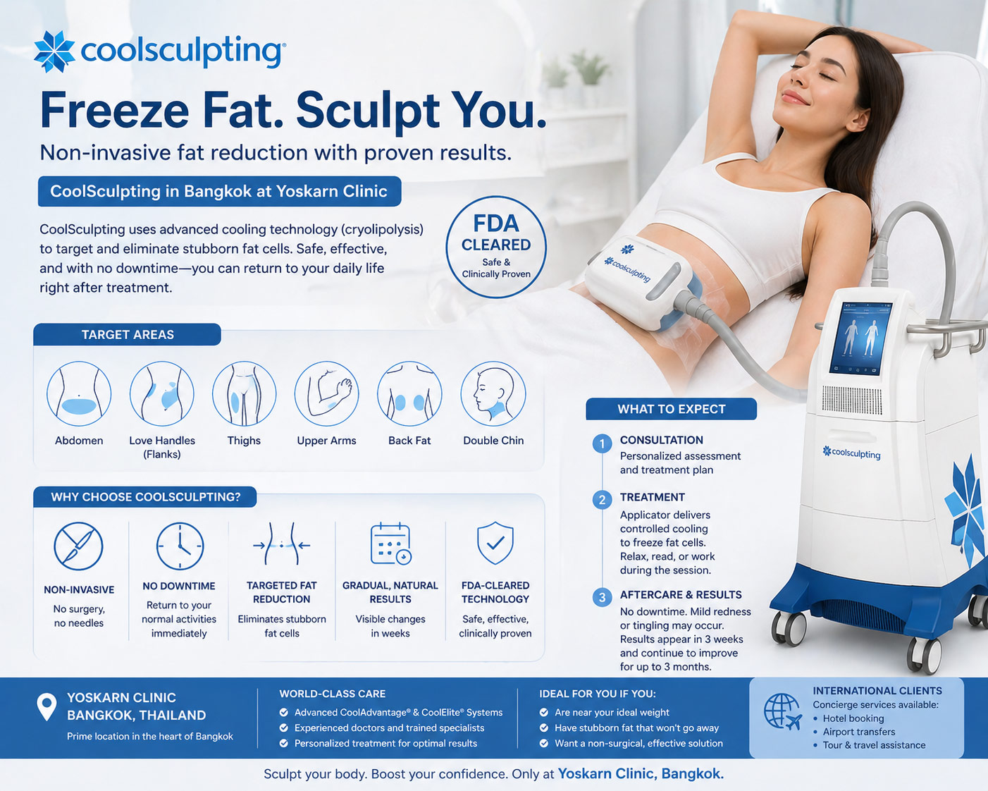 CoolSculpting Thailand
